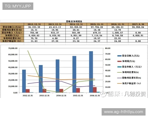 华体会国际首页：安全可靠的投注环境保障用户的资金与信息安全