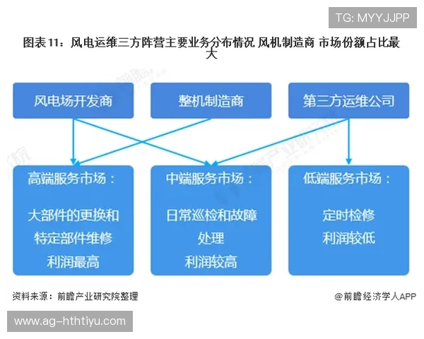 华体会旗舰平台:全面解析其优势与发展前景