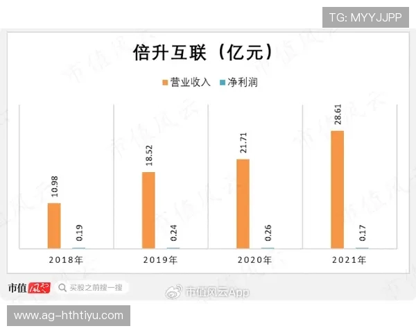 华体会直营在体育赛事中的优势体现及其对玩家的吸引力分析