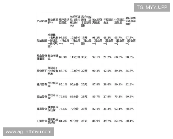 华人娱乐官网2024年最受欢迎的游戏排行榜与玩家评价分析