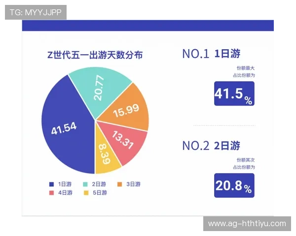 华体会pizza:利用大数据分析优化用户体验与个性化推荐的实用技巧 华体会pizza:利用大数据分析优化用户体验与个性化推荐的实用技巧