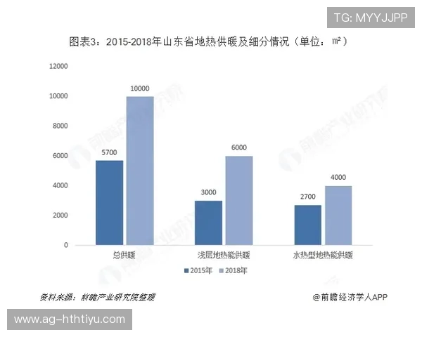 华体会体育集团网址未来发展规划与创新技术应用前景分析